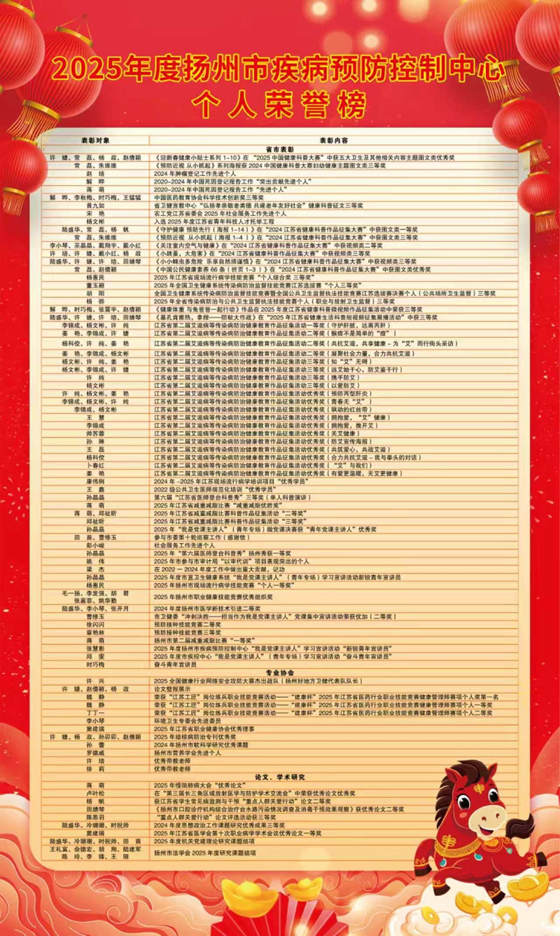微信图片_20260421092606_1730_74.jpg