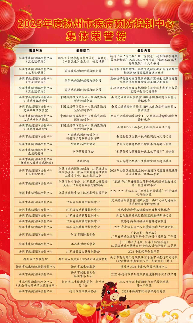 微信图片_20260421092608_1731_74.jpg